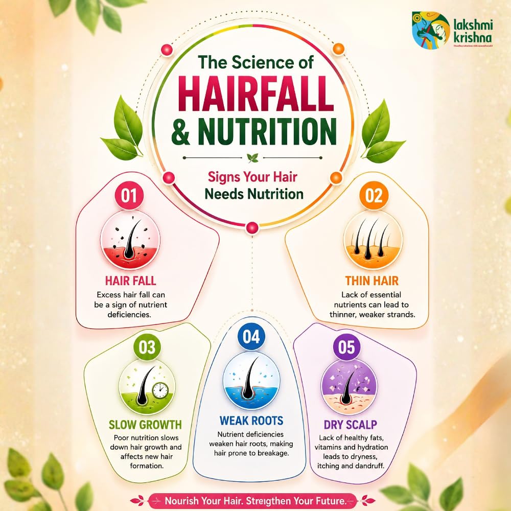 lakshmi-krishna-naturals-biotin-hair-gum-61iiK26zlcL.jpg