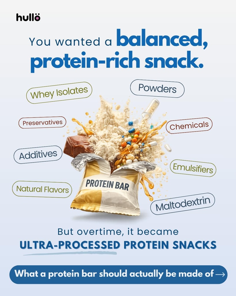 hullo-the-natural-protein-bar-high-fiber-71Y759lxj7L.jpg