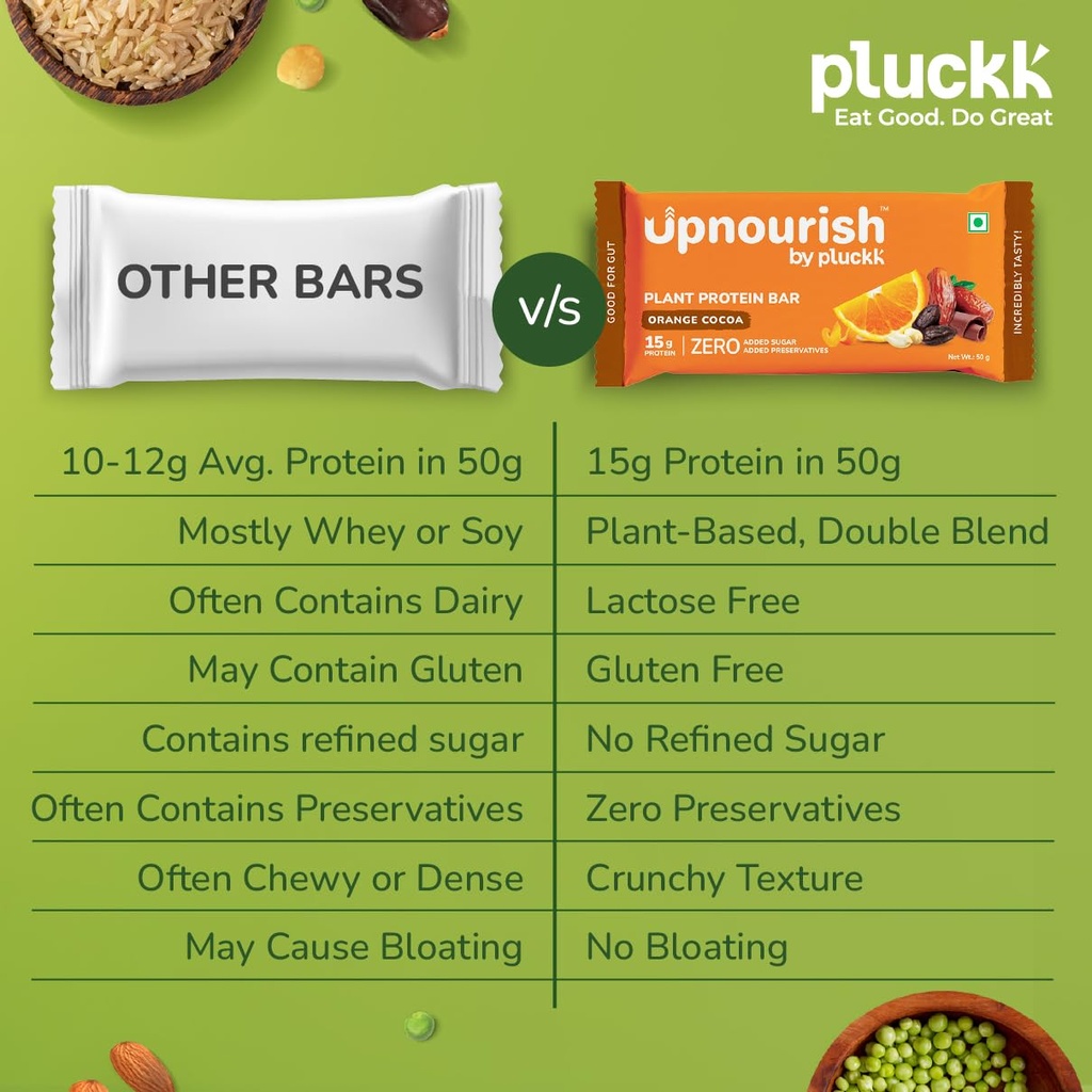 chocolate-orange-protein-bar-no-refined--61kjqWfDQJL.jpg