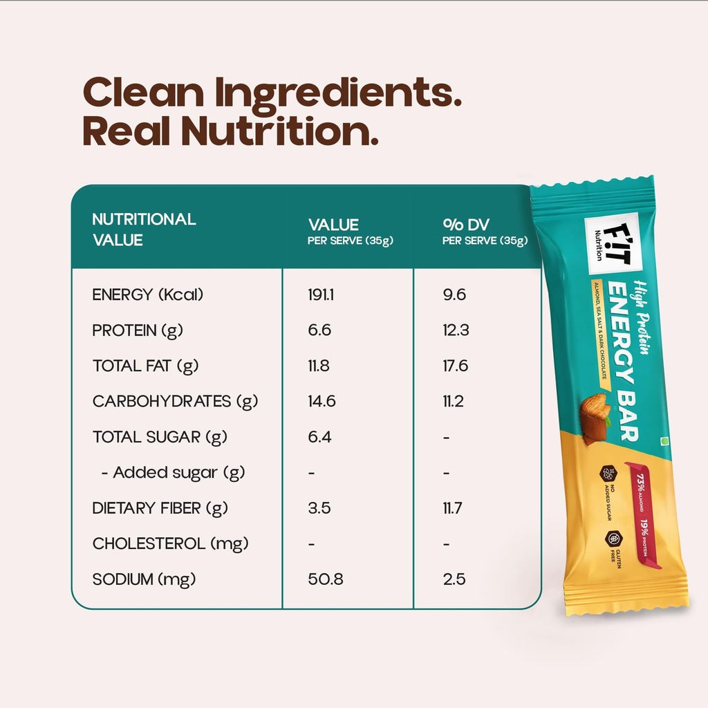 fit-nutrition-high-protein-energy-bar-al-71D1sCYadOL.jpg