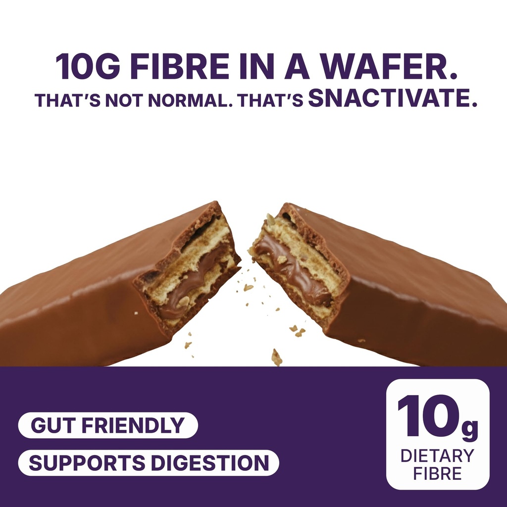snactivate-india-s-1st-protein-wafer-bar-71P2MS-rHFL.jpg
