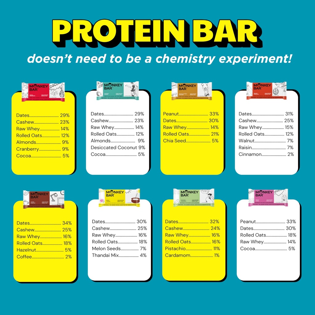 monkey-bar-assorted-protein-bars-8-pack--81yJtK8abfL.jpg