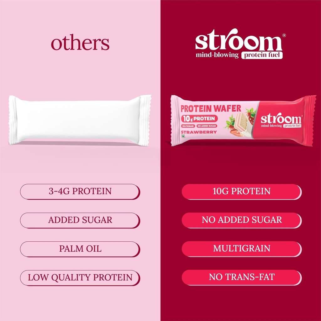 stroom-10g-strawberry-protein-wafers-10--717v6MnGIFL.jpg
