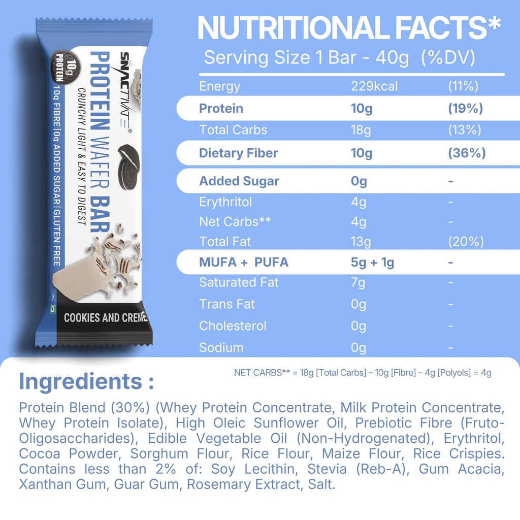 snactivate-india-s-1st-protein-wafer-bar-81A6n1Xp4DL.jpg