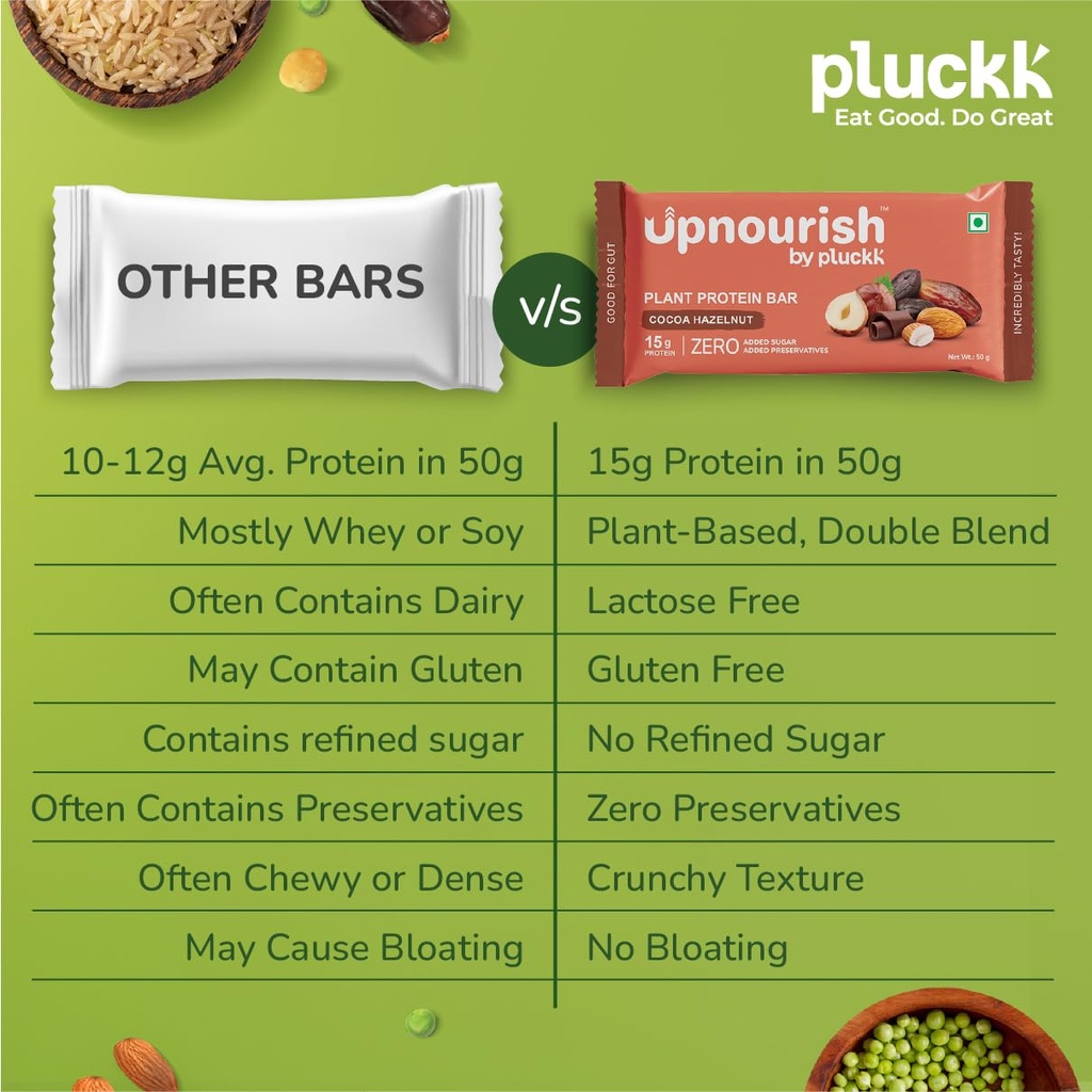 upnourish-by-pluckk-15g-plant-protein-ba-71JzLs410CL.jpg