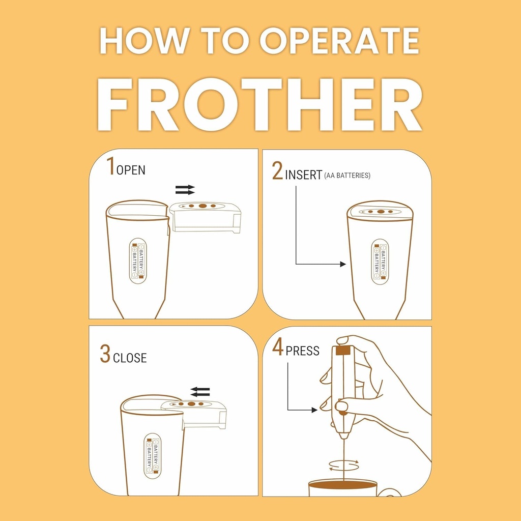 bevzilla-portable-handheld-milk-frother--61n65IWTauL.jpg