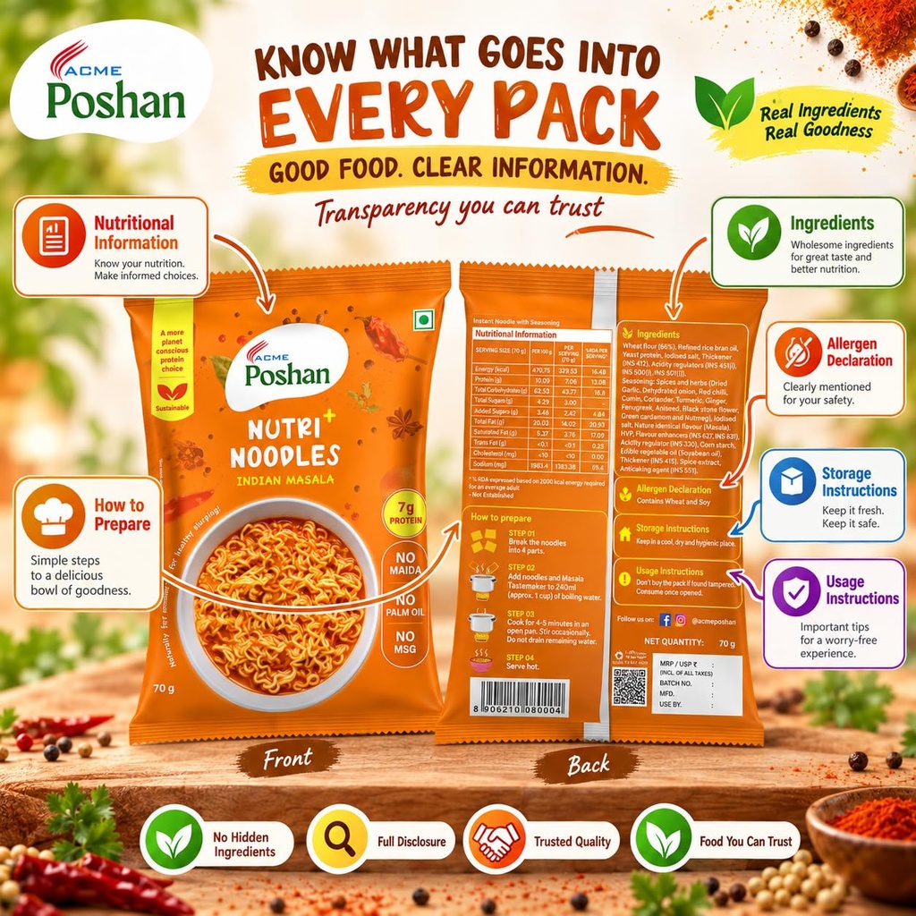 acme-poshan-snack-variety-pack-perfect-d-81Z8r-KTq4L.jpg