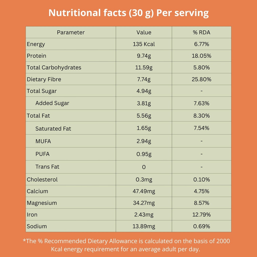 millegram-ragi-bars-peanut-butter-flavou-71yjrT9iHEL.jpg