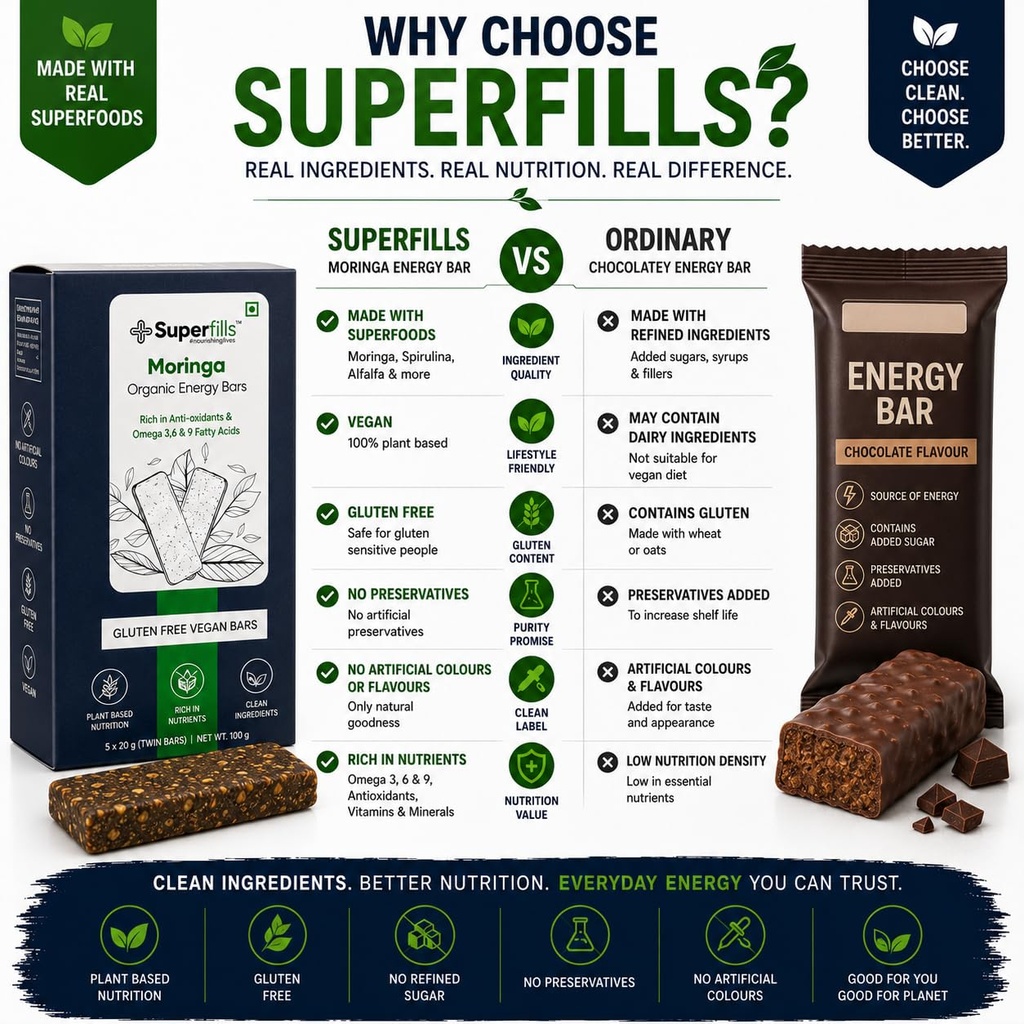 superfills-moringa-energy-bars-protein-r-71mT1cAYHmL.jpg