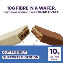 snactivate-india-s-1st-protein-wafer-bar-71Qqr8hHV9L.jpg