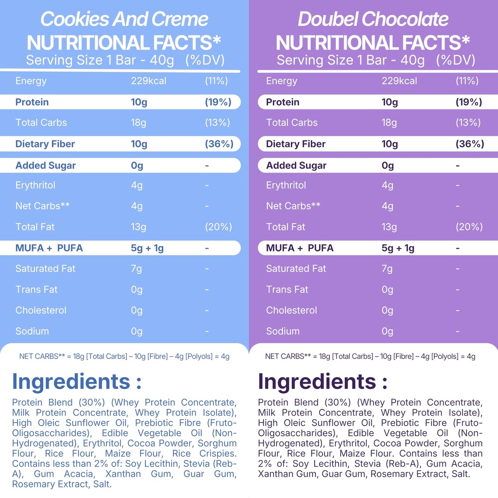 snactivate-india-s-1st-protein-wafer-bar-81nVNf5re7L.jpg