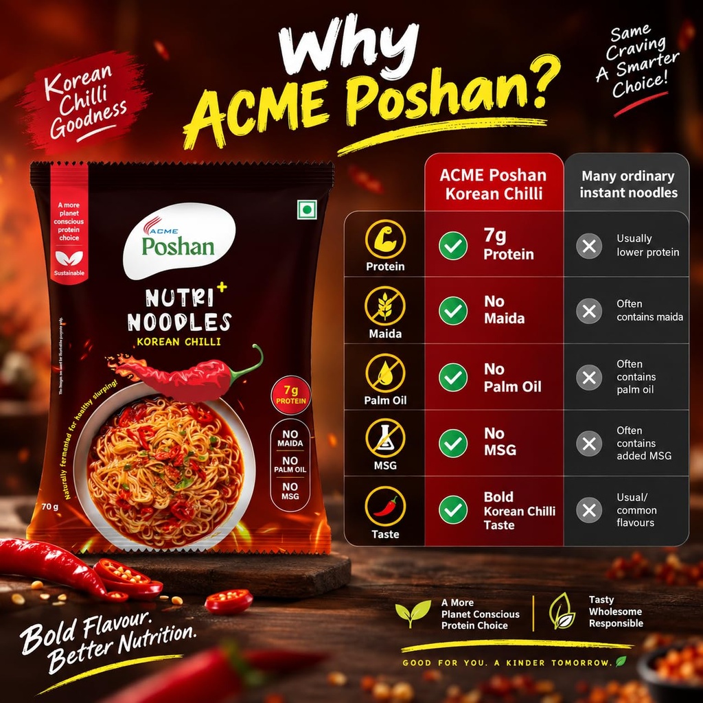 acme-poshan-snack-variety-pack-perfect-d-71bwcK8rxqL.jpg