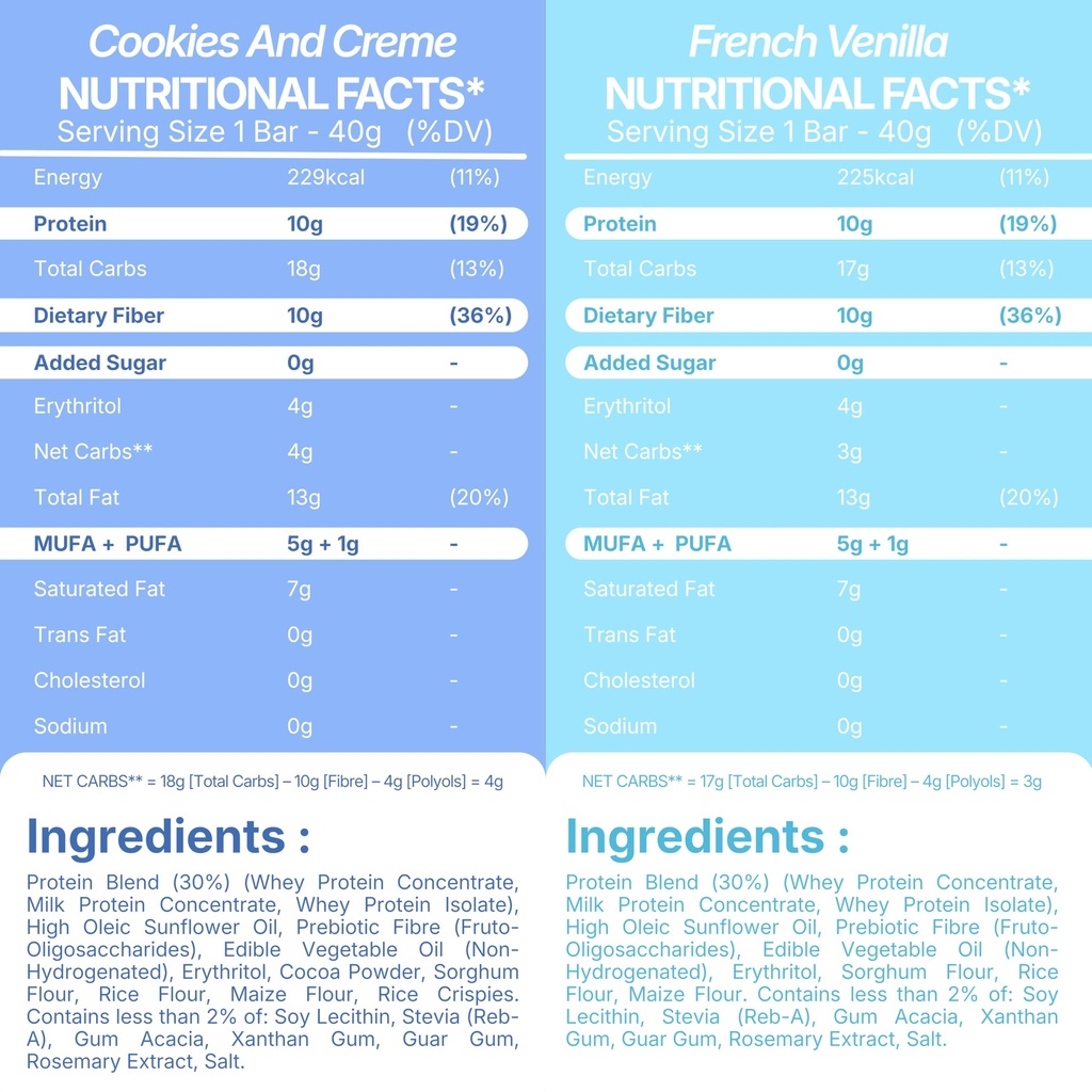 snactivate-india-s-1st-protein-wafer-bar-81Dhi5hnuhL.jpg