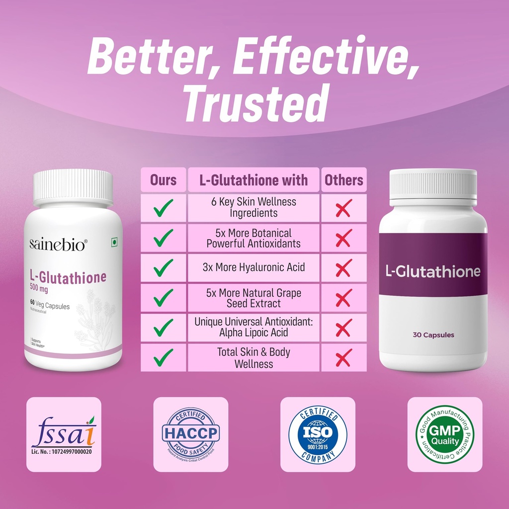 sainebio-l-glutathione-500-mg-antioxidan-81HVWMohHxL.jpg