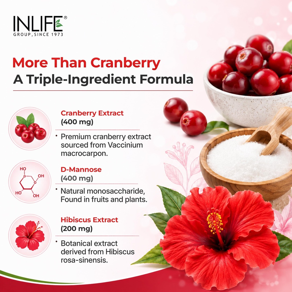 inlife-cranberry-d-mannose-hibiscus-supp-81DrbKD1FJL.jpg