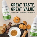 grandeur-zero-colorie-sugar-free-stevia--91rdt8RBp5L.jpg