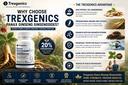 trexgenics-panax-red-korean-ginseng-20-g-81uzPp9kEuL.jpg