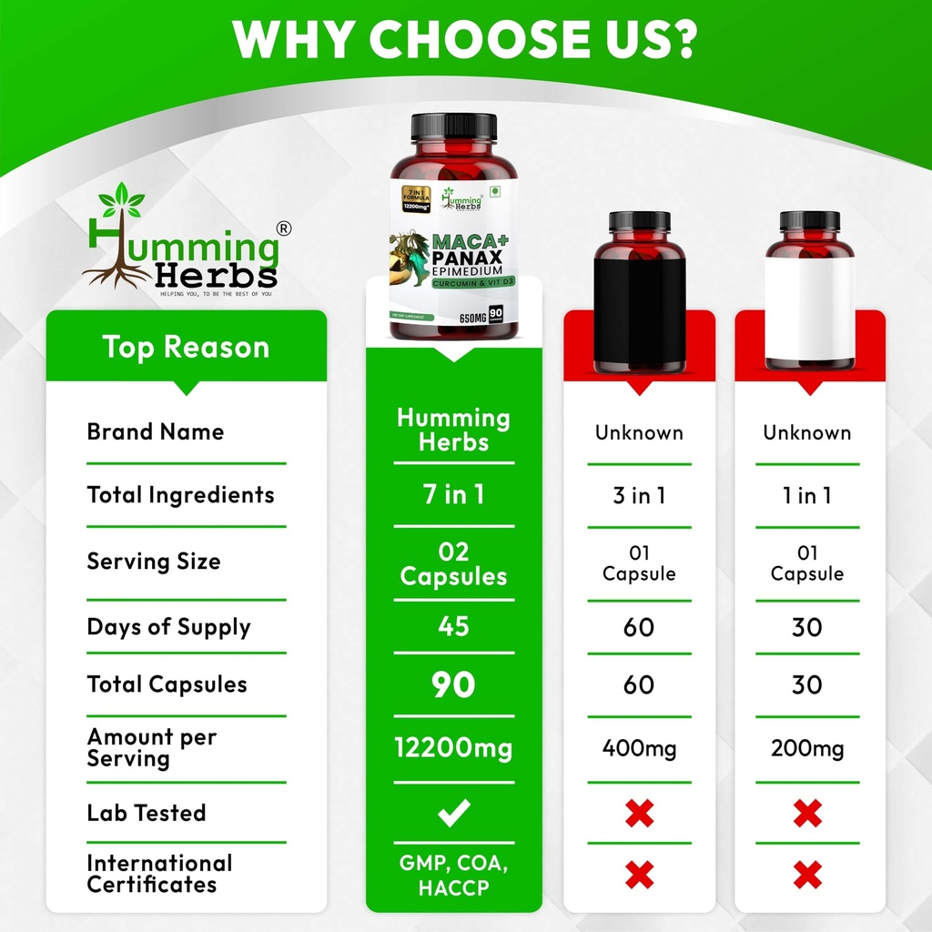 humming-herbs-maca-with-panax-ginseng-su-81fiF59VlgL.jpg