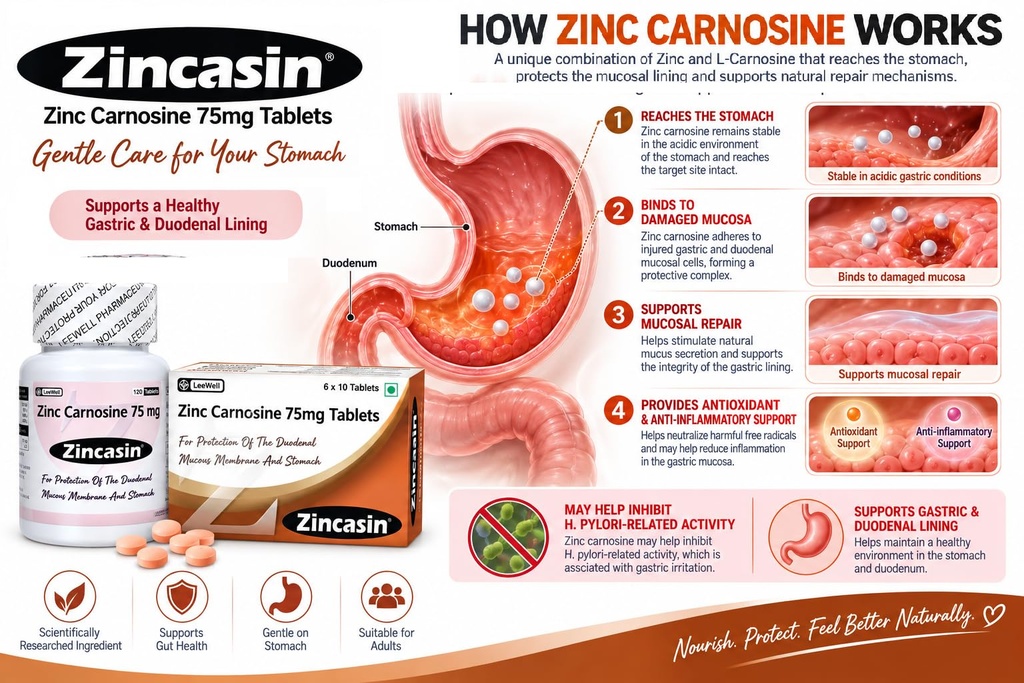 zincasin-leewell-zinc-l-carnosine-tablet-71c6alvyteL.jpg