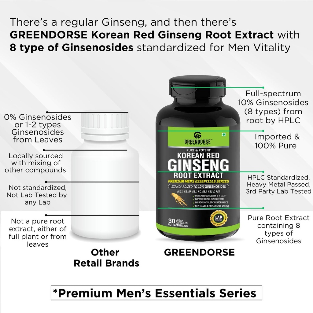 greendorse-korean-red-panax-ginseng-root-71XgWrNBSgL.jpg