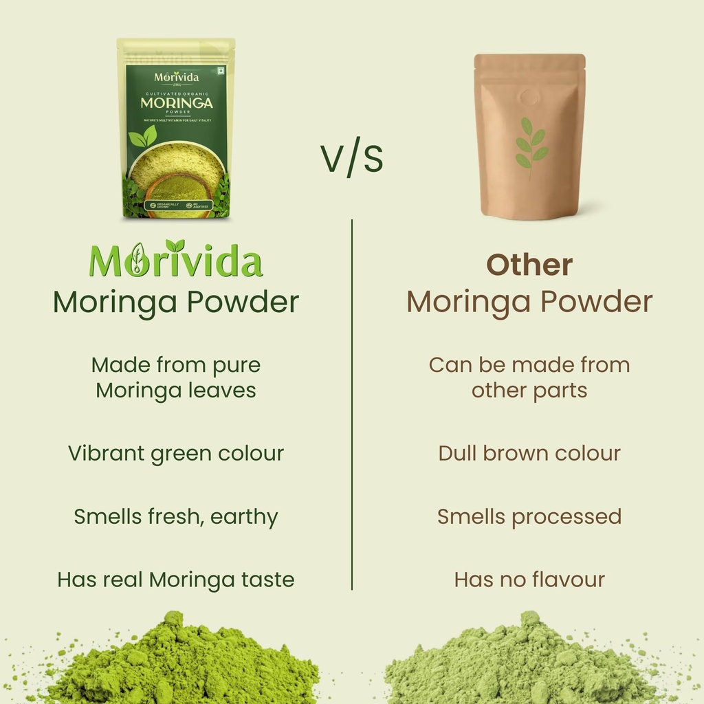 moringa-powder-100g-100-pure-organic-mor-71CIh4-JjXL.jpg