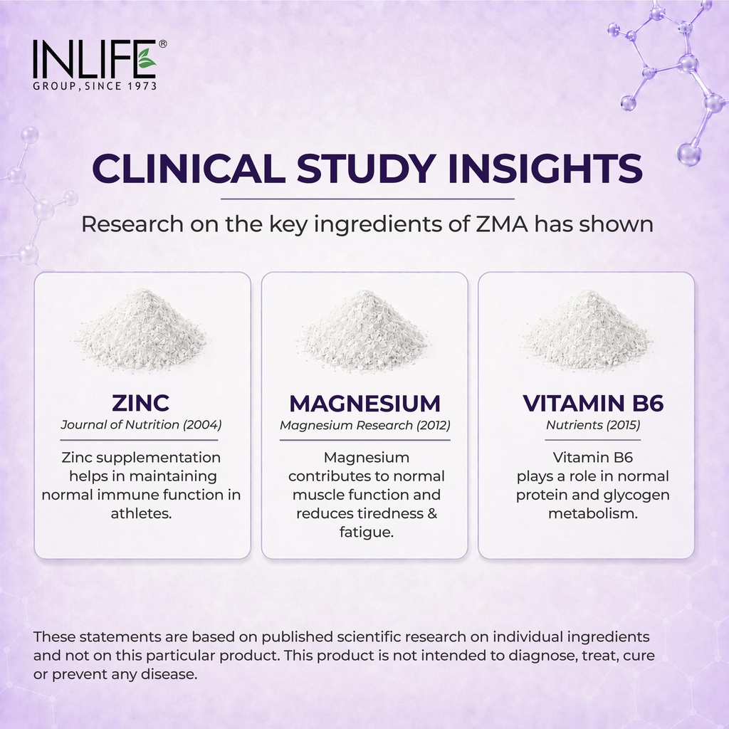 inlife-zma-supplement-zinc-magnesium-asp-818W4FqZpnL.jpg
