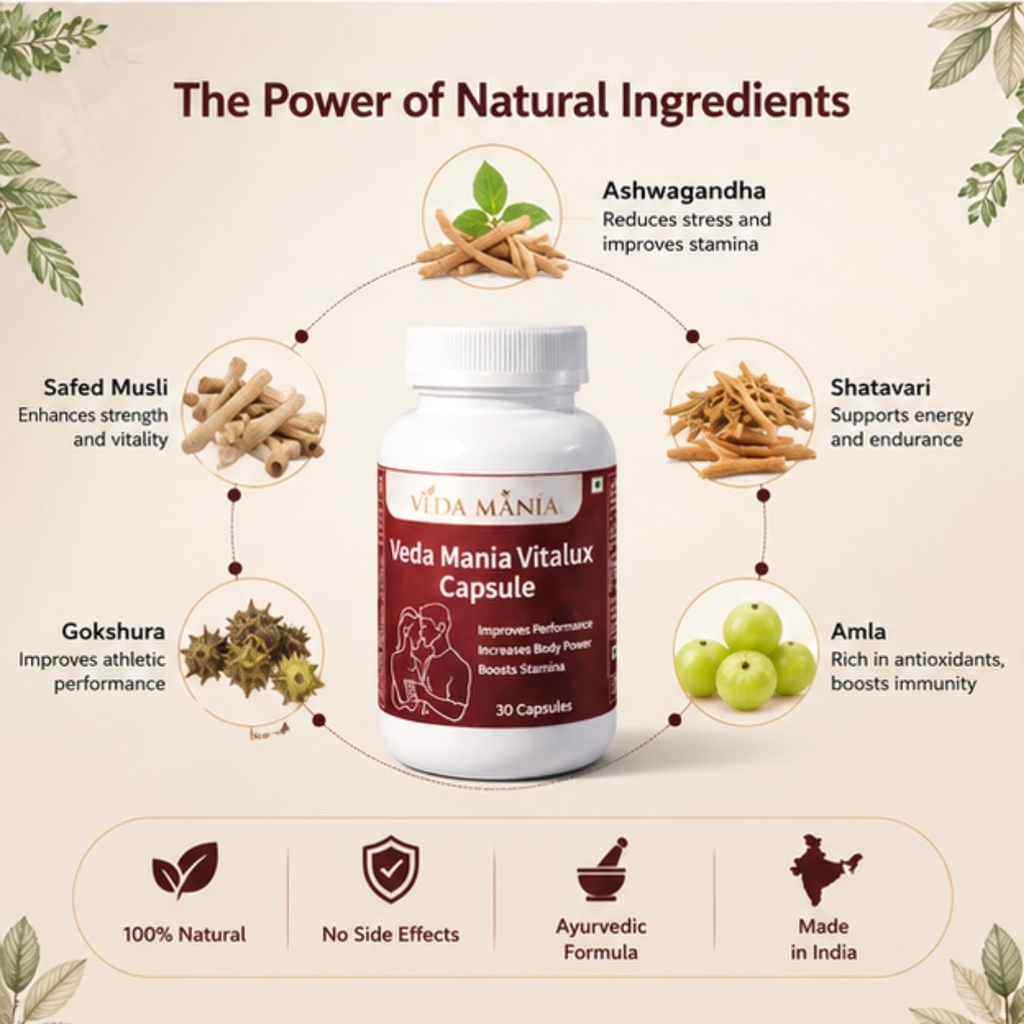 vitalux-capsule-for-men-30-veg-capsules-71TQGEjxbXL.jpg