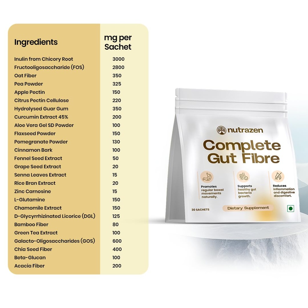 nutrazen-complete-gut-fibre-pack-of-3-90-612P8Cokv8L.jpg
