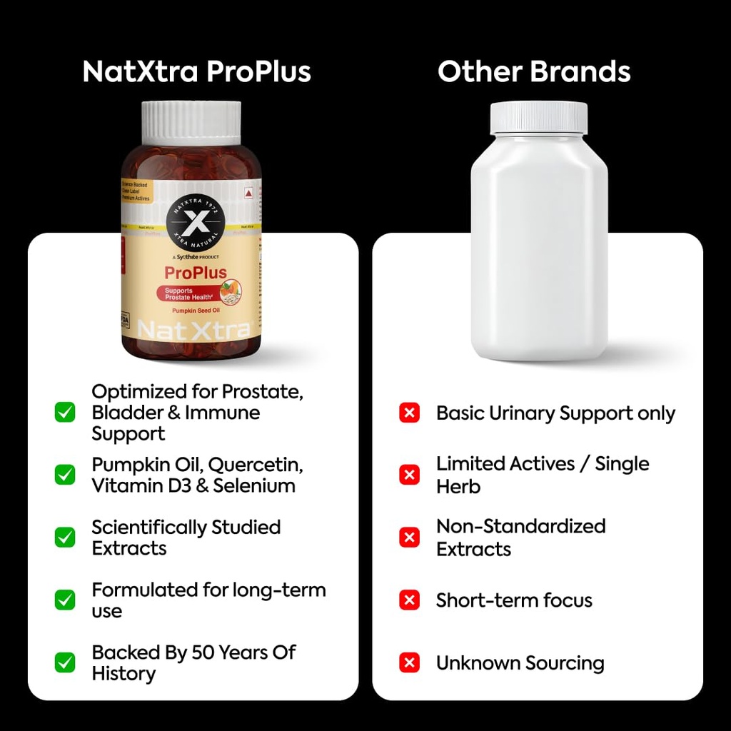 natxtra-proplus-men-s-wellness-supplemen-61c3Zg6duOL.jpg