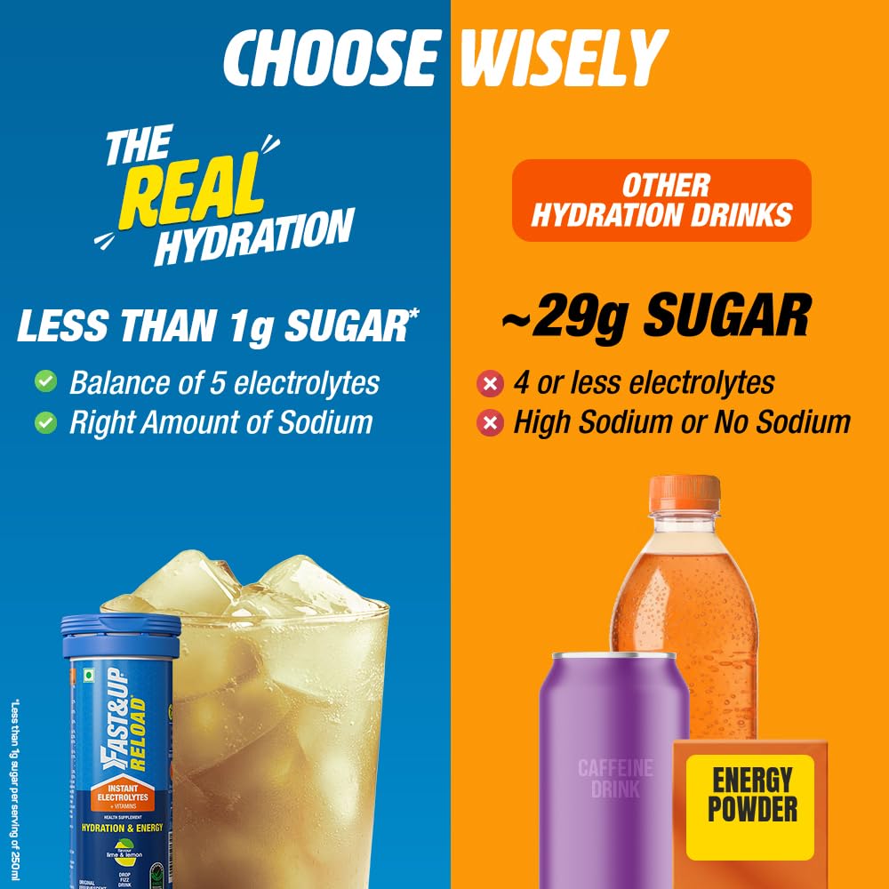 fast-up-reload-2-5-litres-low-sugar-ener-61AqVnnkVsL.jpg
