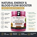 nutralyft-freeze-dried-beetroot-powder-1-81O1DKiyclL.jpg