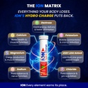 hydro-charge-electrolytes-watermelon-20--71luj7Ezr3L.jpg