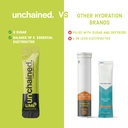 unchained-zero-sugar-electrolyte-drink-m-51EzZNqgS+L.jpg
