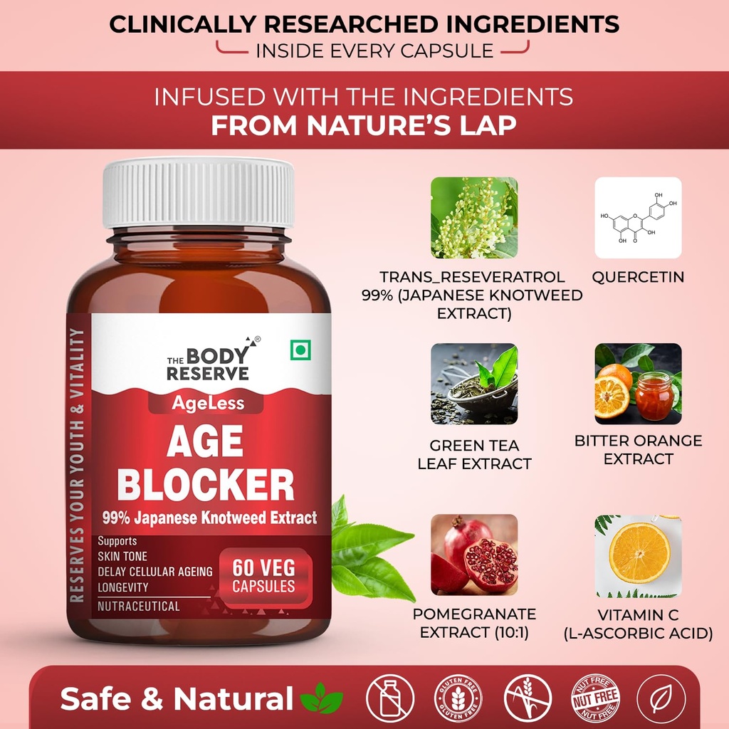 the-body-reserve-age-blocker-trans-resve-71Rnda1TYJL.jpg