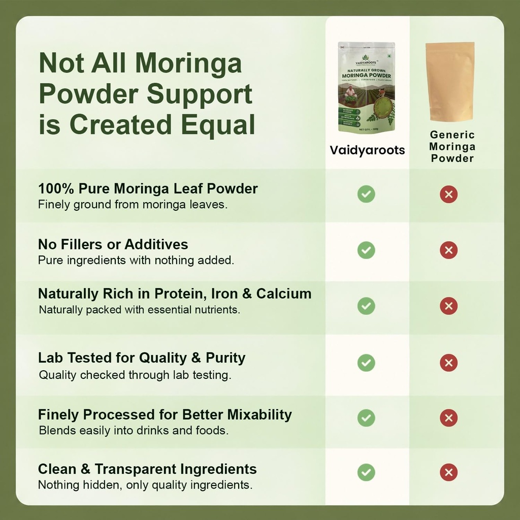 organic-moringa-leaf-powder-100g-sahjan--71CoysdfZnL.jpg