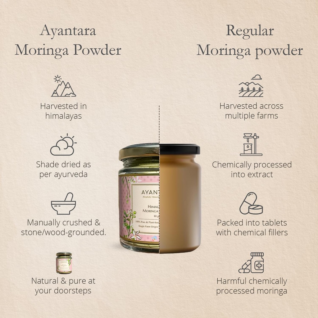 himalayan-moringa-leaf-powder-220g-organ-71afLDdMJyL.jpg