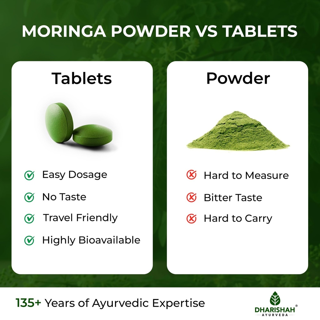 dharishah-ayurveda-organic-moringa-table-712Y5R2vhZL.jpg