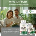 zespo-olive-leaf-extract-1300mg-pack-of--61yjFiWhHcL.jpg