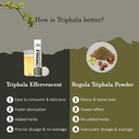 anc-triphala-effervescent-tablets-reliev-61zPnC-9FzL.jpg