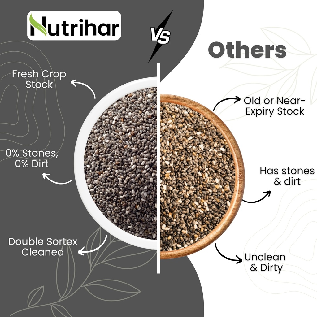 nutrihar-premium-chia-seeds-500g-rich-in-81q0Pw0xjeL.jpg