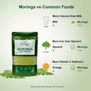 kuno-herbal-moringa-powder-150g-natural--61nEzLMxiHL.jpg