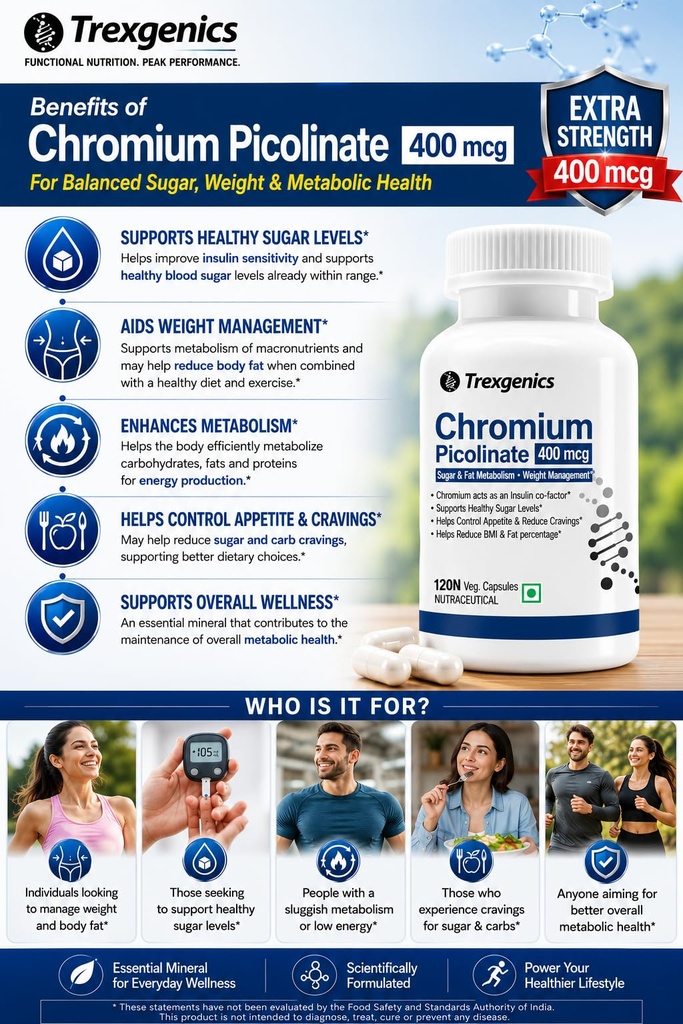 trexgenics-chromium-picolinate-400-mcg-e-81Js-p3RQ1L.jpg