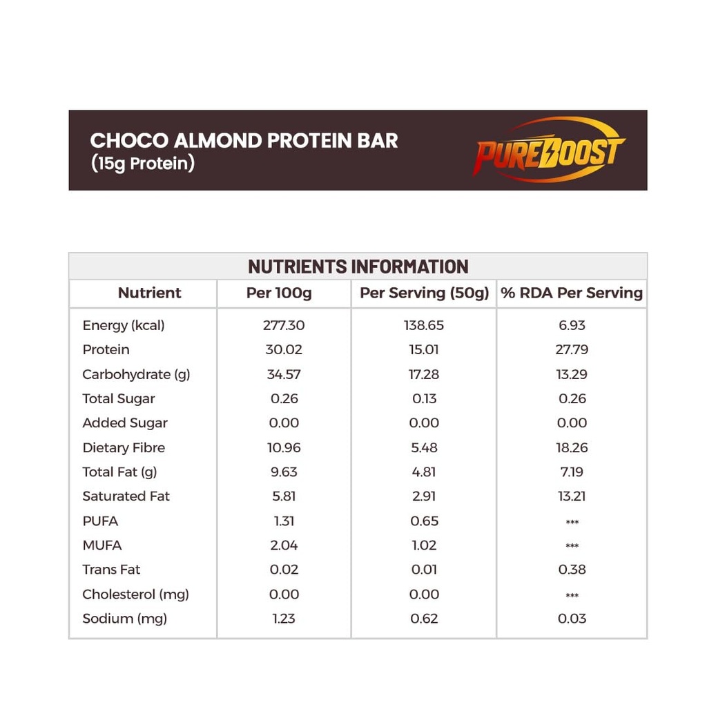 choco-almond-protein-bar-15g-protein-zer-51gZXBiqchL.jpg