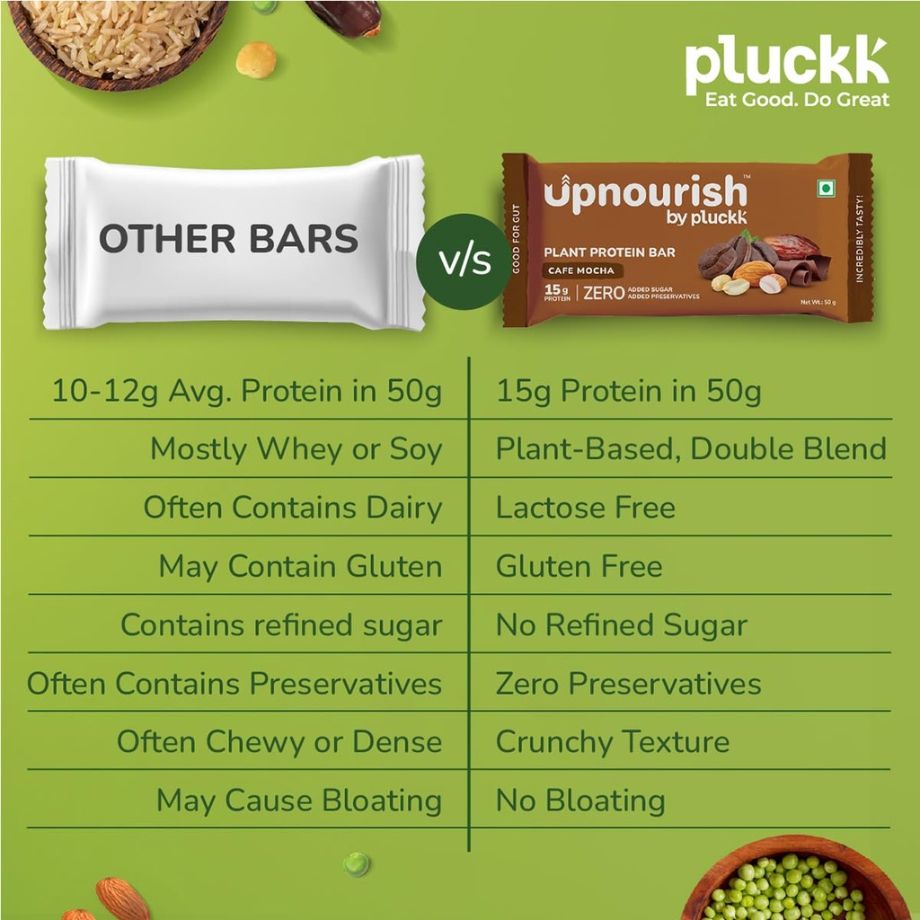 chocolate-coffee-protein-bar-no-refined--71l4JKkRl8L.jpg