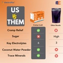 cramp-a-salt-electrolyte-powder-sodium-p-61l+NALqHBL.jpg