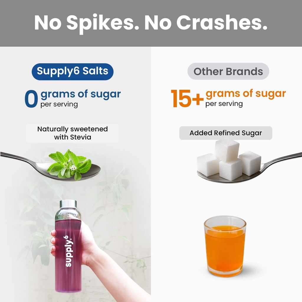 supply6-salts-electrolyte-mix-zero-added-61KYQpJ-A2L.jpg