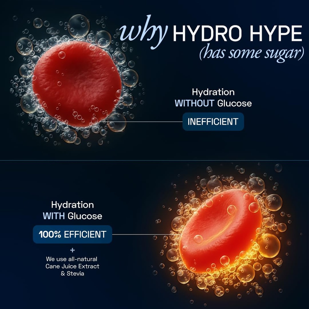 ace-blend-hydro-hype-15-sachets-energy-b-61w94176OgL.jpg
