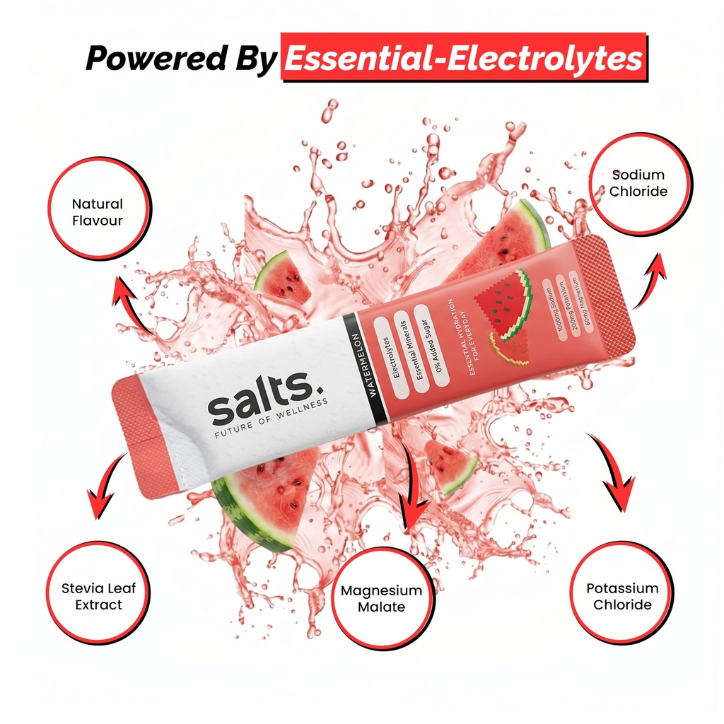 salts-electrolyte-powder-15-sachet-with--81VptlxucOL.jpg