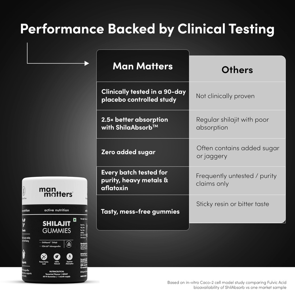man-matters-pure-shilajit-shilajeet-gumm-71m6tsjs65L.jpg