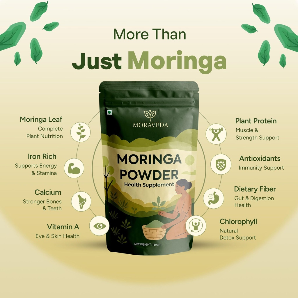 moringa-powder-250g-100-pure-natural-mor-71NIyoBd7tL.jpg